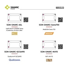 SECO: Extensive SMARC Portfolio shown at electronica